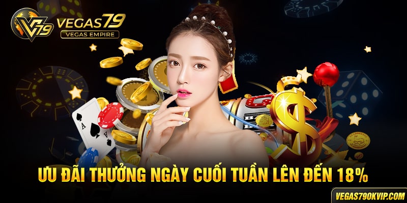 Ưu đãi thưởng ngày cuối tuần lên đến 18%